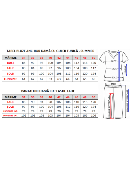 Halat medical alb, bluza anchior si guler tunica, din tercot elastic Halat medical alb, bluza anchior si guler tunica, din tercot elastic