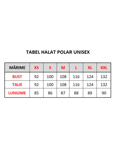 Tabel marimi Halat Polar Hot Fleece unisex